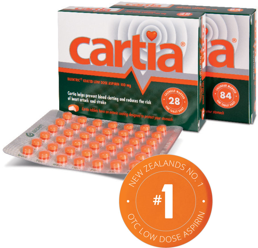 Cartia Low Dose Aspirin Package